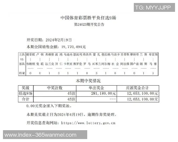 足球彩票任选9场攻略解析助你轻松赢取丰厚奖金的秘诀分享